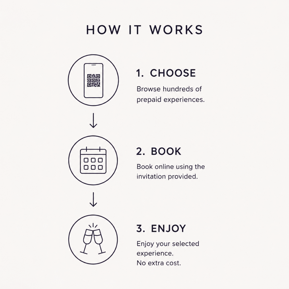 Unique - Experience Portfolio for business