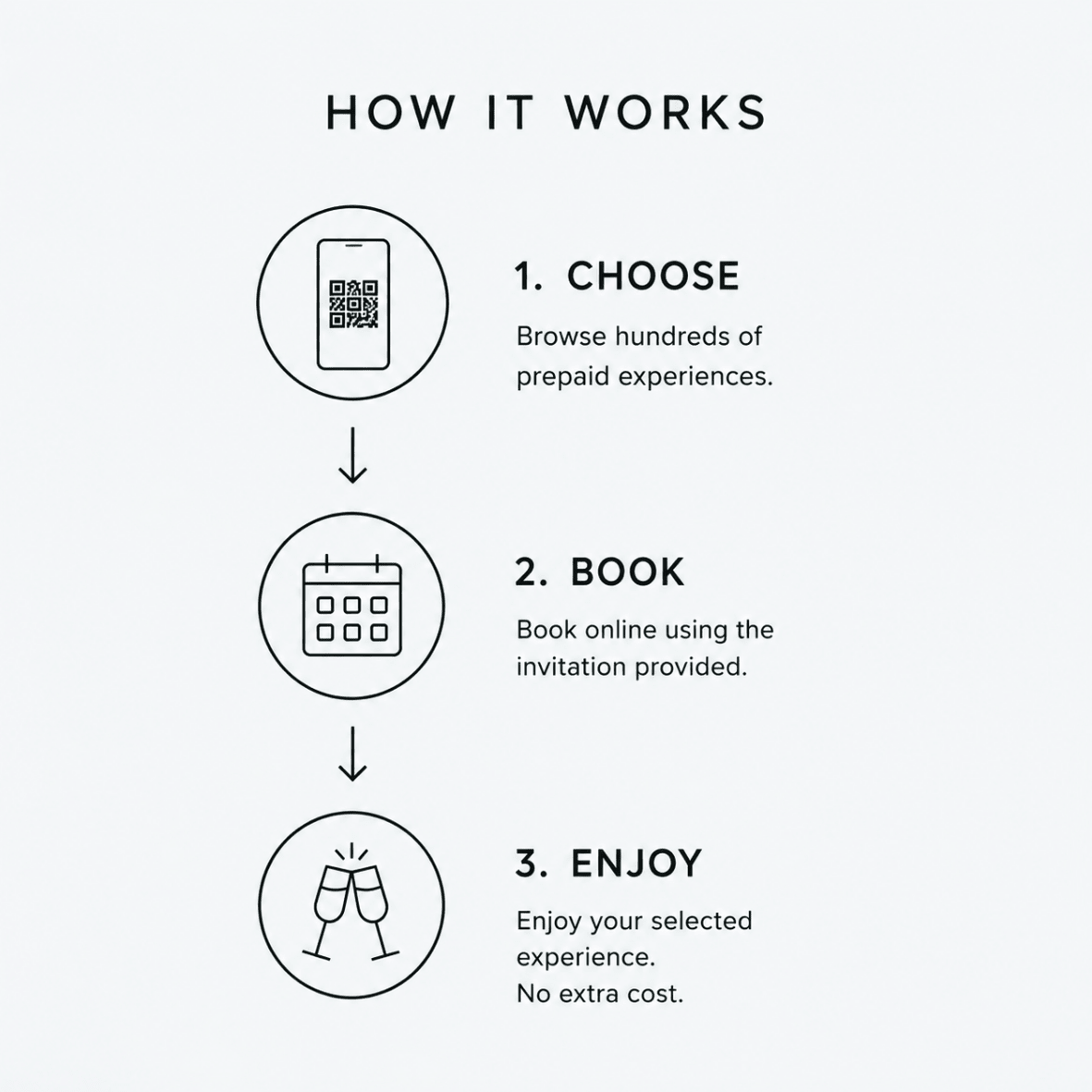 Moments for Two - Experience Portfolio for business - We Wander