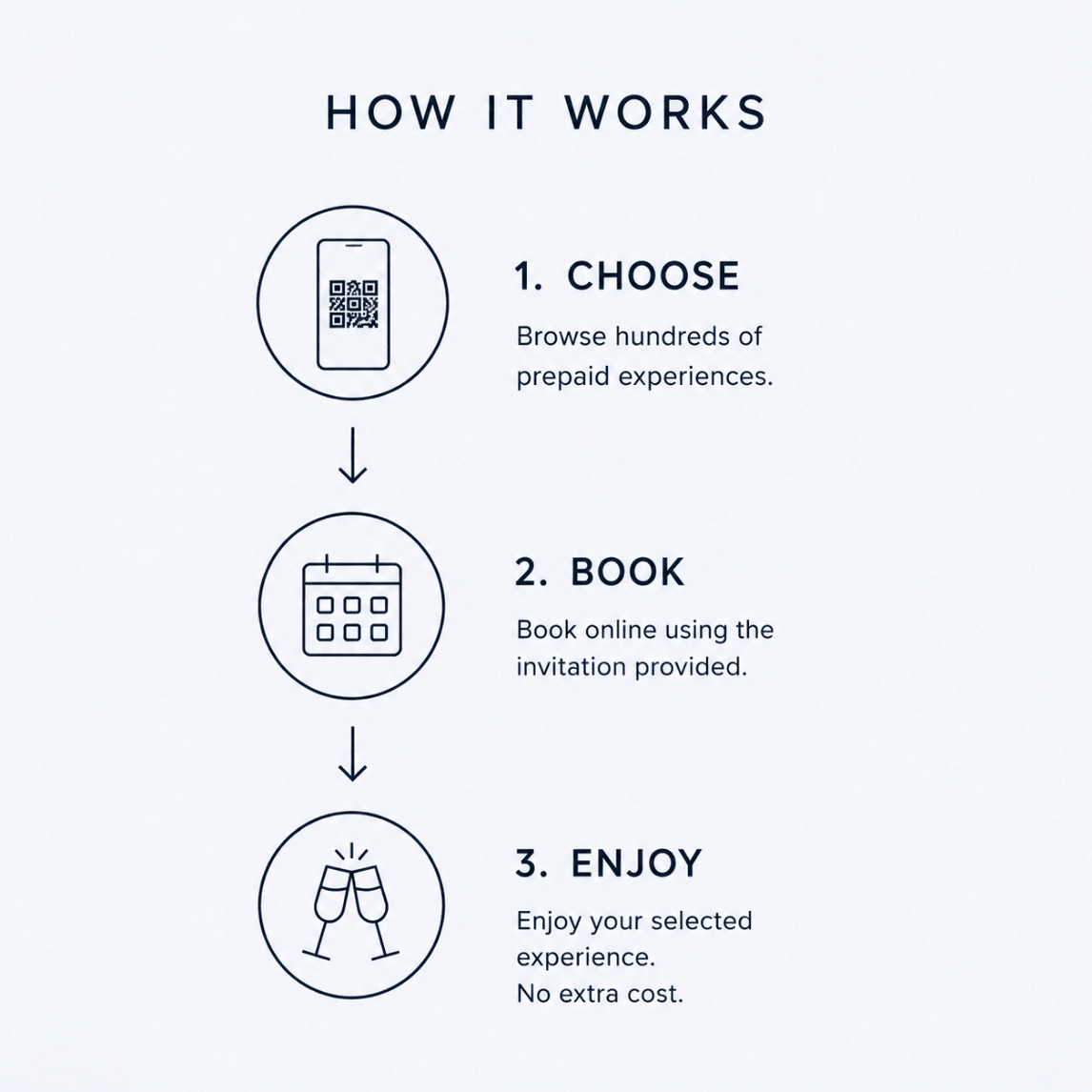 Ultimate - Experience Portfolio for business - We Wander
