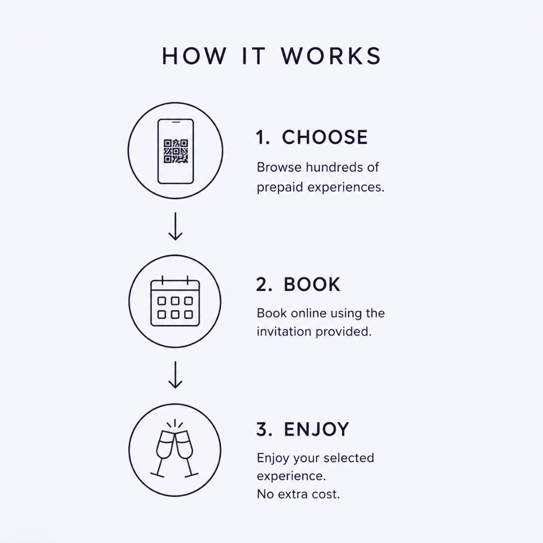 Wanderlust - Experience Portfolio for business - We Wander